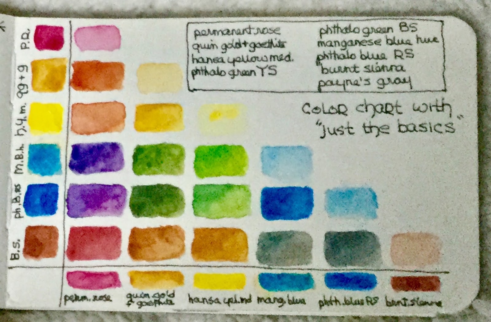 Vicky L. Williamson: magenta - yellow - cyan palette