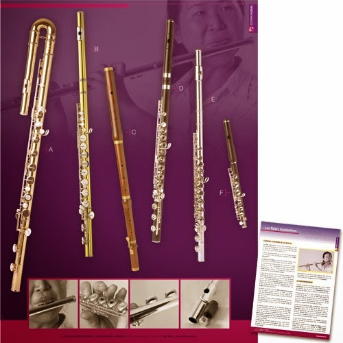 La flute traversière