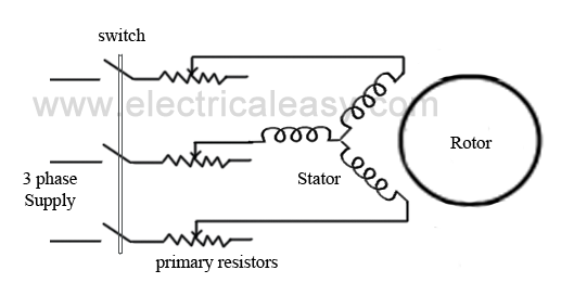 primary resistors starting of induction motor