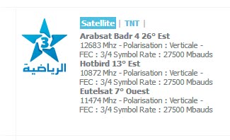 تردد قناة تلفزيون المدينة على النايل سات 2019 City Tv تردد قناة تلفزيون المدينة من ايام ظهرت القناة على نايل سات القناة عامة غير متخصصة منوعات تعرض مجموعة In 2020 City