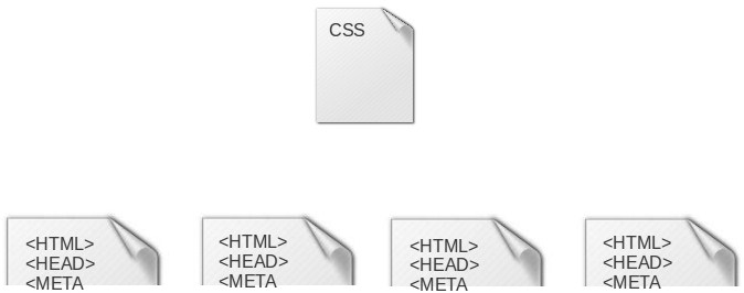 Critical Technology: February 2012