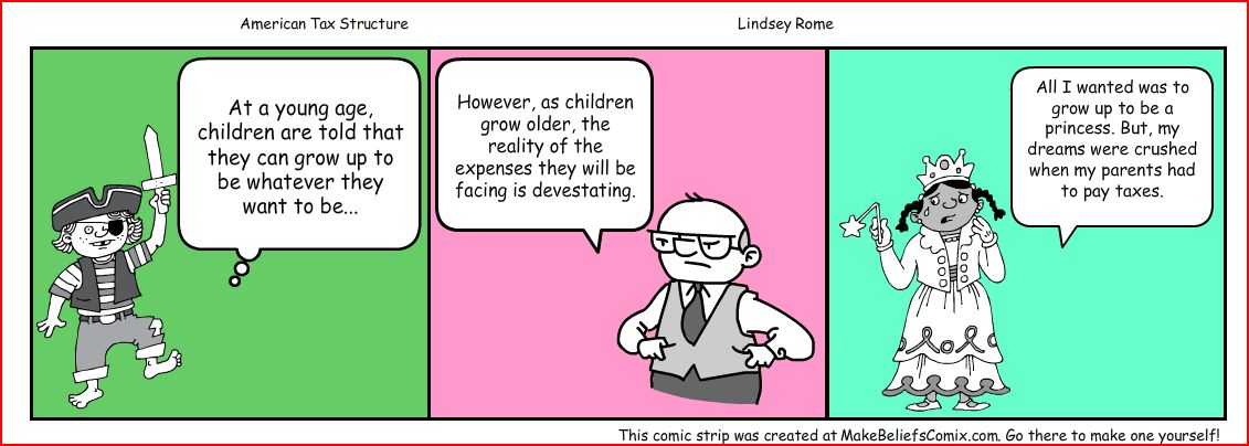 Technology in the Classroom: Political Cartoon Analysis