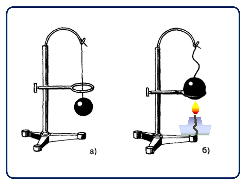 Гифка нагревание металлического шара. Расширение тел при нагревании. Расширение твердых тел при нагревании. При нагревании расширяется. Тепловое расширение тел при нагревании.