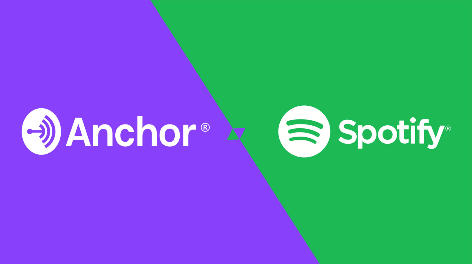 anchor and spotify anchor and spotify