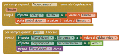 Player Video App Inventor 2