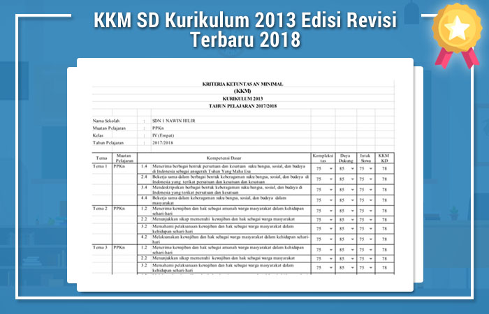 Download KKM SD Kurikulum 2013 Edisi Revisi Terbaru Download KKM SD Kurikulum 2013 Edisi Revisi Terbaru