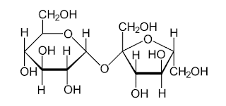 Rumus Kimia Gula Pasir Sukrosa