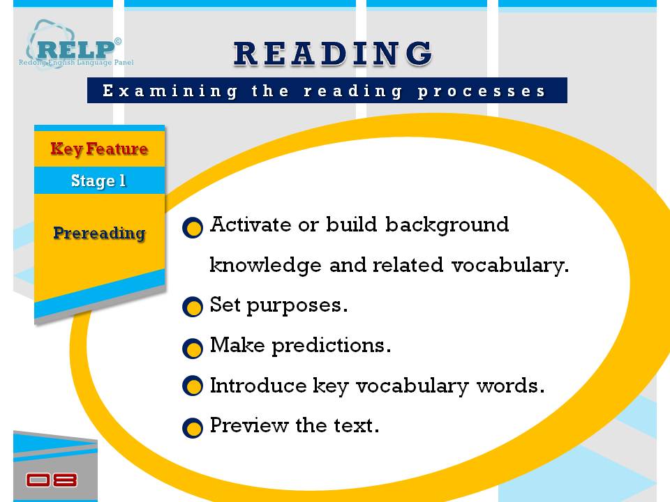 ENGLISH LANGUAGE PANEL - READING PROCESS ~ VICTORIOUS MODULES