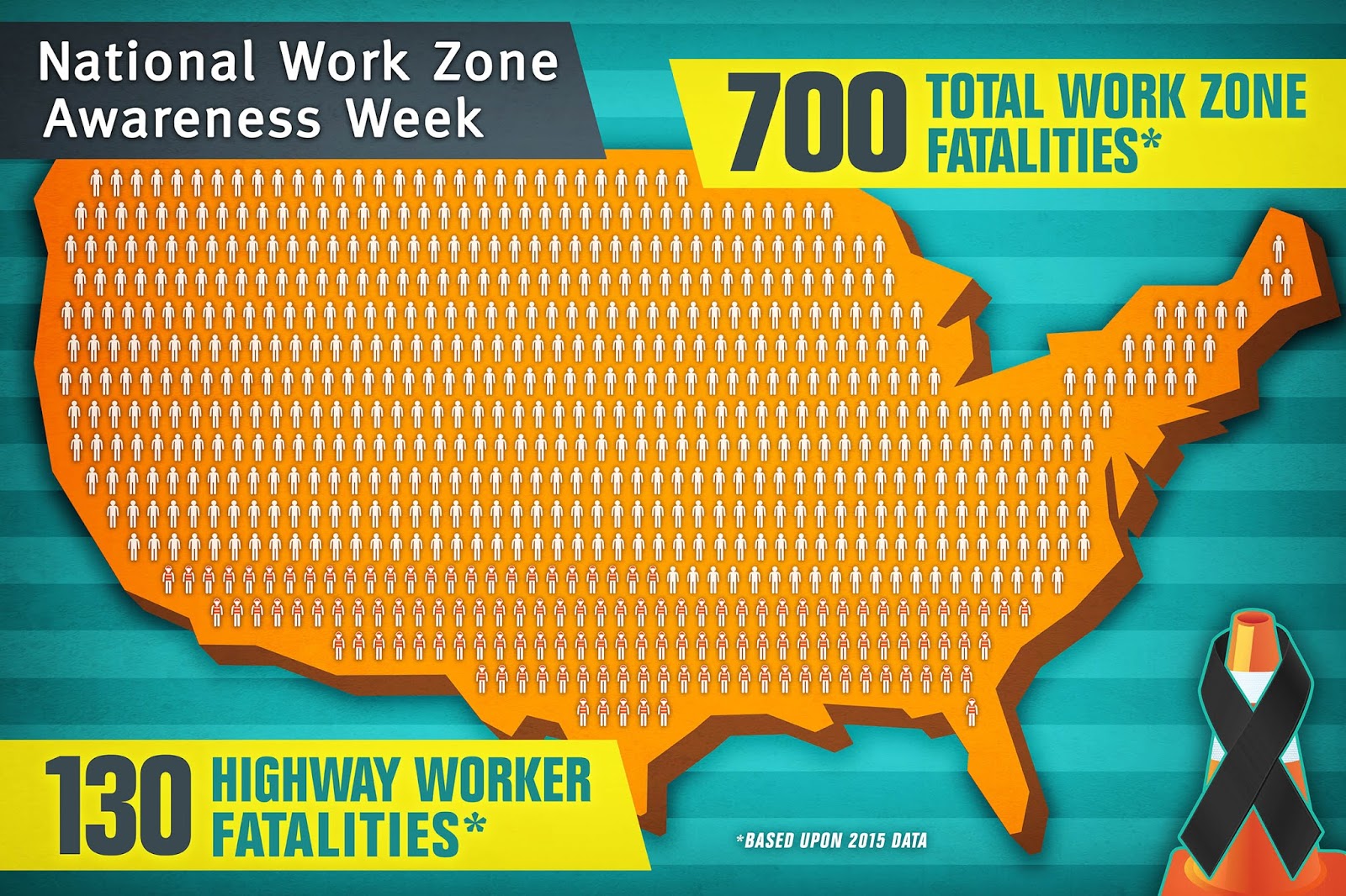 Kansas Transportation National Work Zone Awareness Week Recap