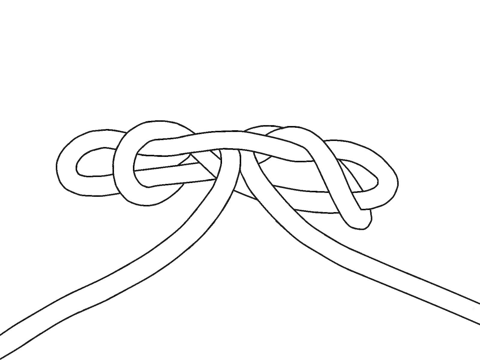 New Approaches with Knot Tying: Name the Knot That Forms in One Pull