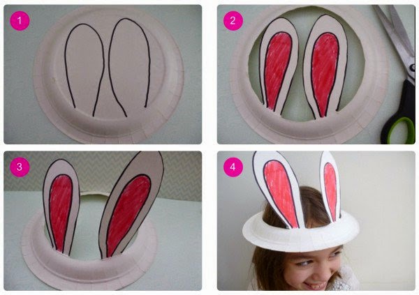 http://theorganisedhousewife.com.au/holiday-seasons/easter/kids-easter-bonnet-ideas/
