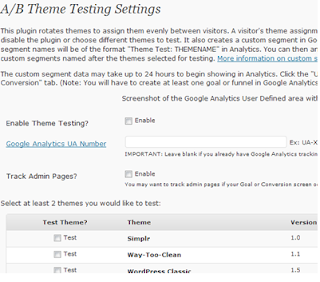 WordPress Plugins to perform A / B testing