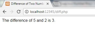 Free Programming Source Codes and Computer Programming Tutorials ...