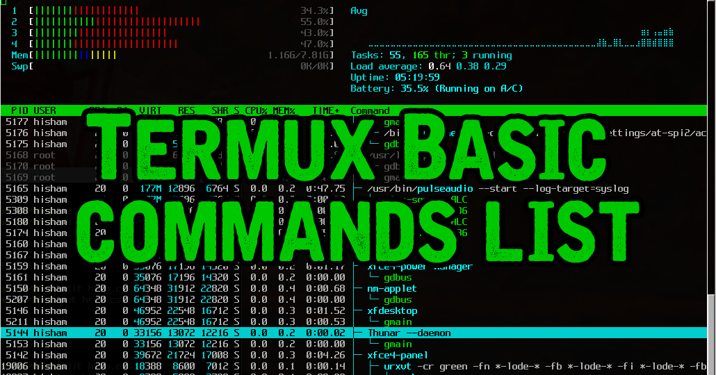 Termux basic commands lists