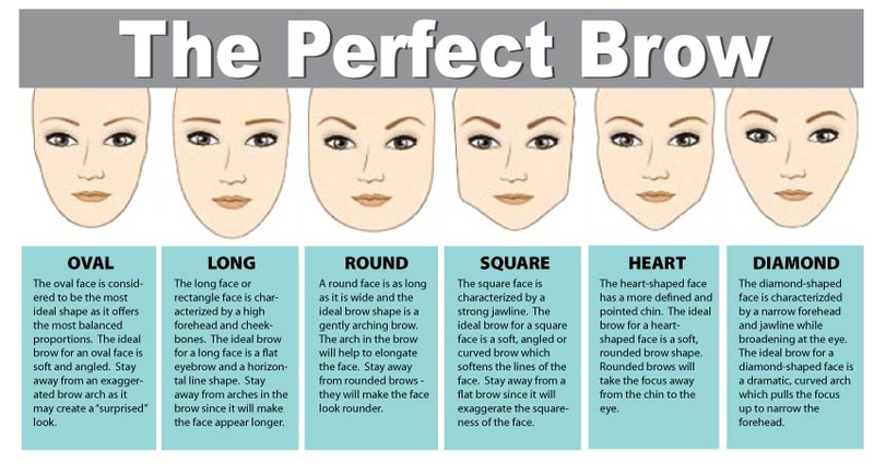 eyebrow shapes for my face eyebrow shapes for my face
