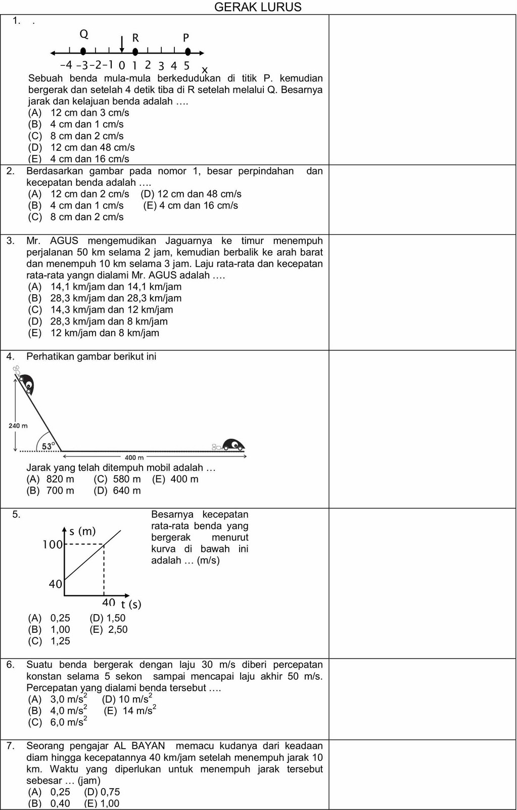 Soal Soal Glbb bank soal un sma dan pembahasannya