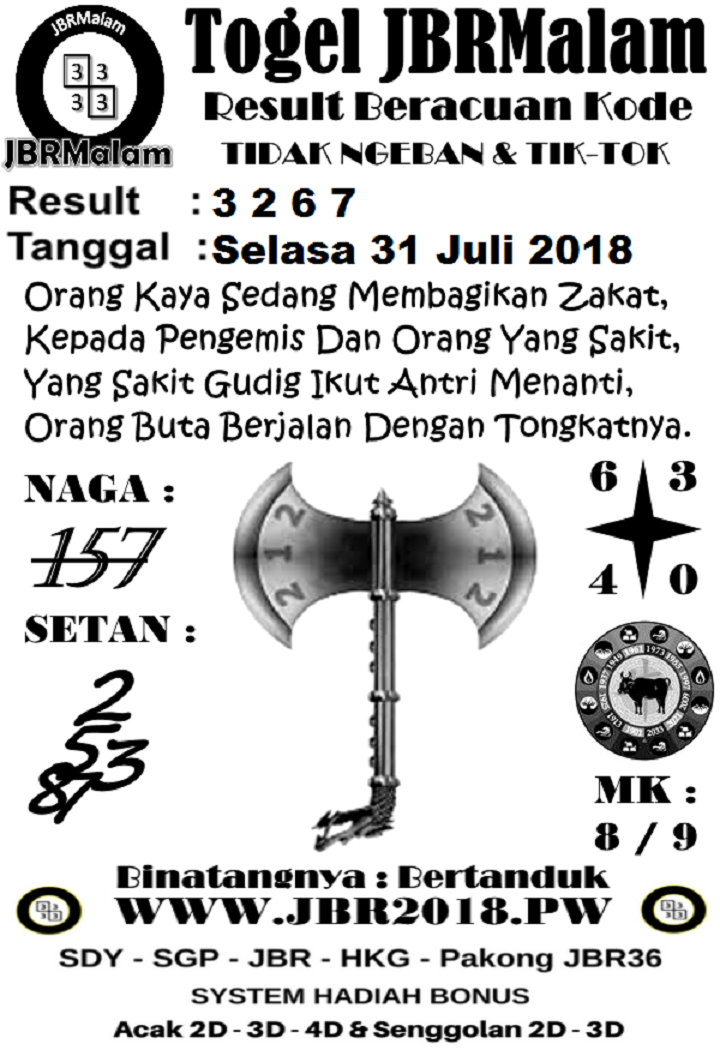 Forum Syair Motesia Hk 31 Juli 2020 Code Syair Jitu