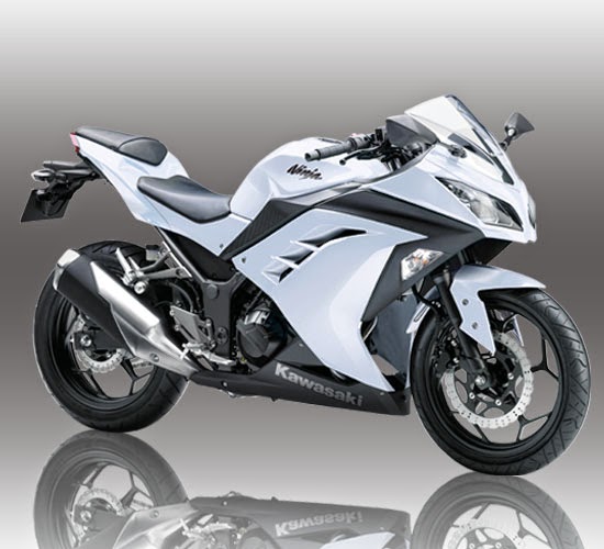  Harga  Sepeda Motor  Baru 2022 Harga  Kawasaki Ninja  250