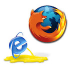 Kích hoạt/Vô hiệu hóa tính năng Tabs Preview trên IE và Firefox