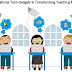 How Educational Tech-Gadgets Is Transforming Teaching & Learning