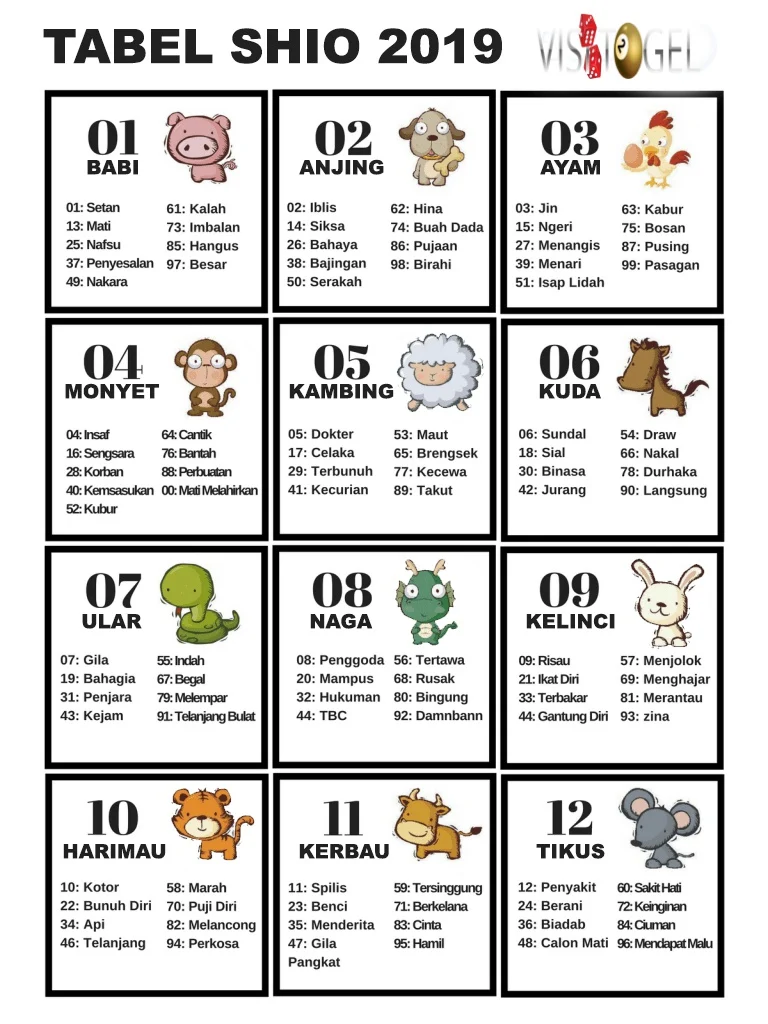 Shio Kambing 3 arti dan makna di tahun ini