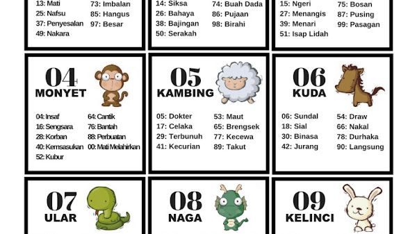 Shio Kambing 3: Arti dan Makna di Tahun Ini
