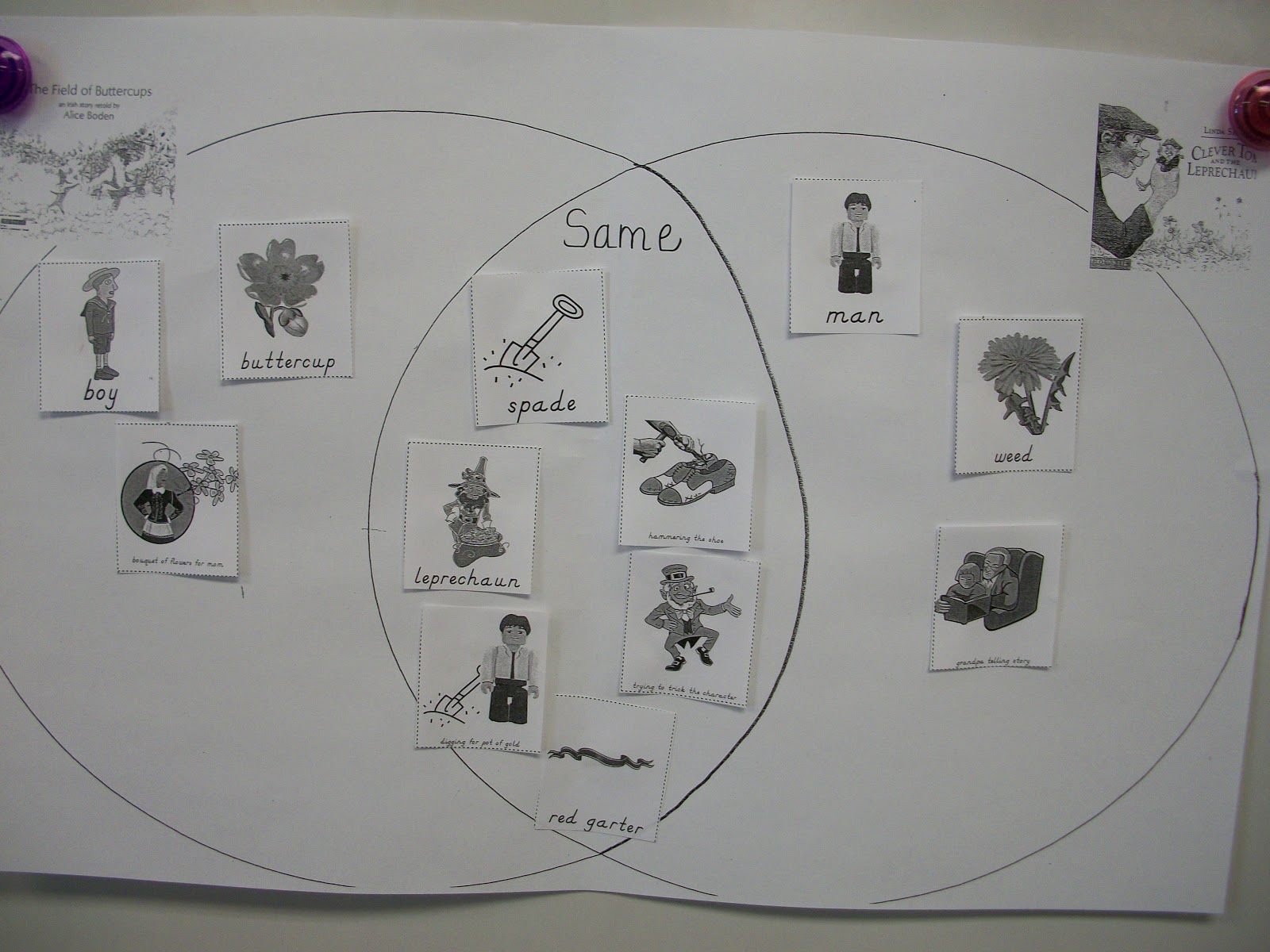 Mrs. Moe's Kindergarten: ROY G. BIV