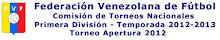 Calendario Apertura 2012