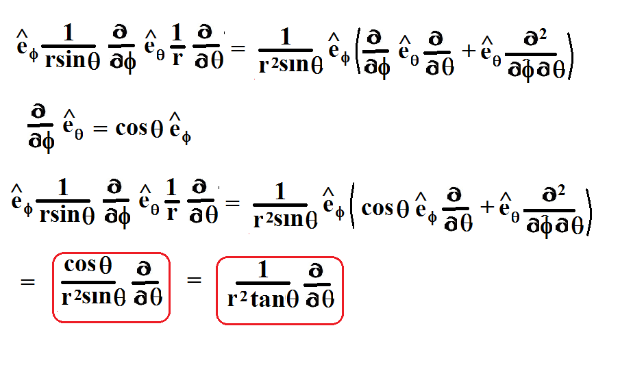 GM Jackson Physics and Mathematics How to Derive the Laplace Operator