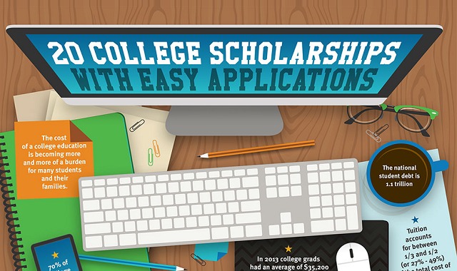 20 College Scholarships with Easy Applications #infographic - Visualistan