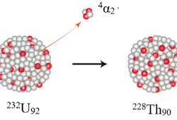Contoh Soal Fisika Energi Ikat