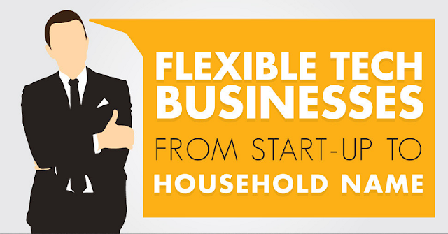 Image: Flexible Tech Businesses: From Start-Up To Household Name