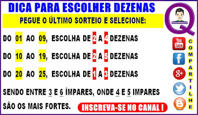 Como Ganhar na Lotofacil?,Como Acertar na Lotofacil?,Quais as Dezenas mais Frequentes na Lotofacil