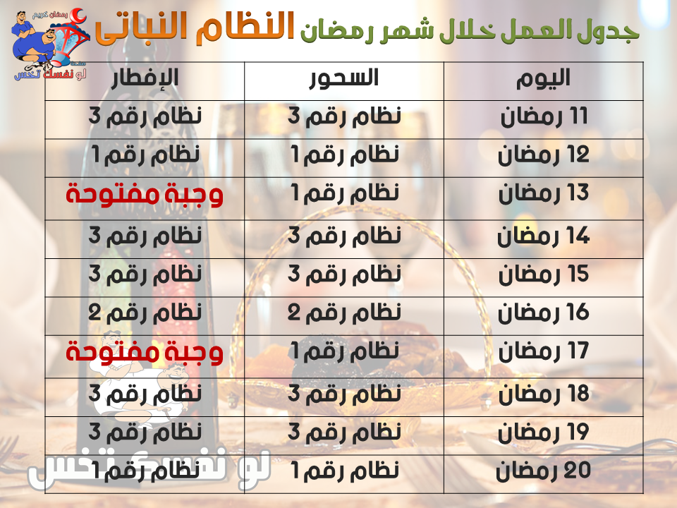 النظام النباتى فى رمضان
