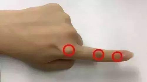 動動手指就能養生(5個手指，6條經脈)
