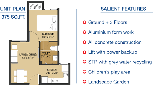 Arun Excello Compact Homes Vasanthaa Flats Rs 9 Lakhs All Inclusive Price Myreality Co In