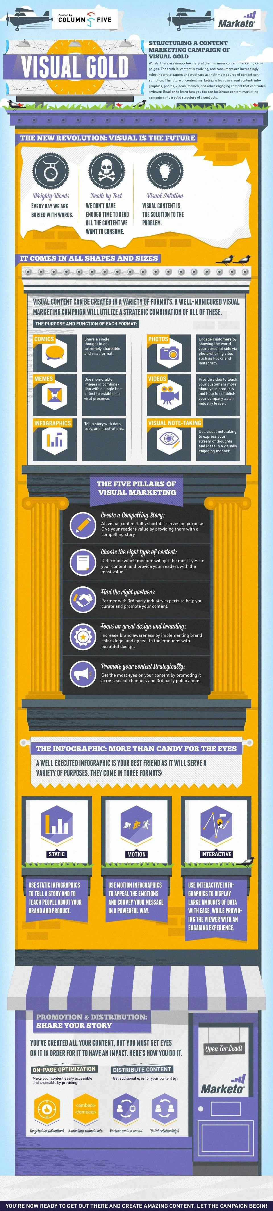 Visual Gold! The New Revolution of Content Marketing - #Infographic