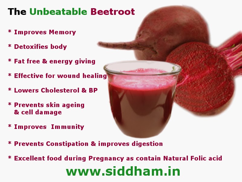Beetroot Juice Reduces High Blood Pressure Health and Disease