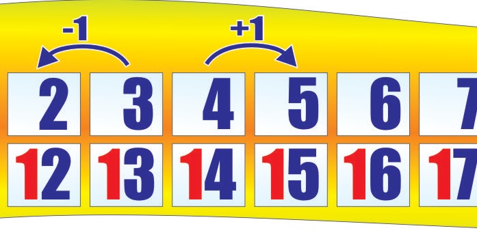 Числовой ряд от 1 до 7 для дошкольников. Лента цифр от 1 до 10. Цифровой ряд до 10. Числовой ряд до 10. Числовой сайт.