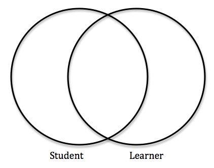 Learning Museum: Comparing/Contrasting Students & Learners, Part I