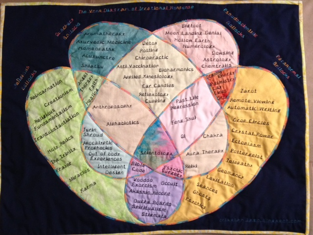 The Quilting Geek: And here's the Venn Diagram...