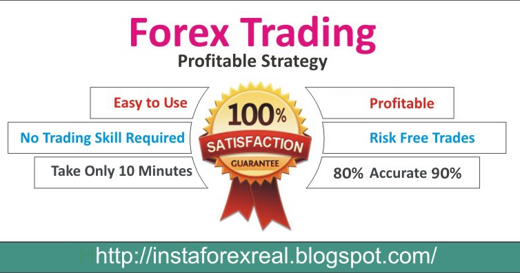 Realistic forex profits