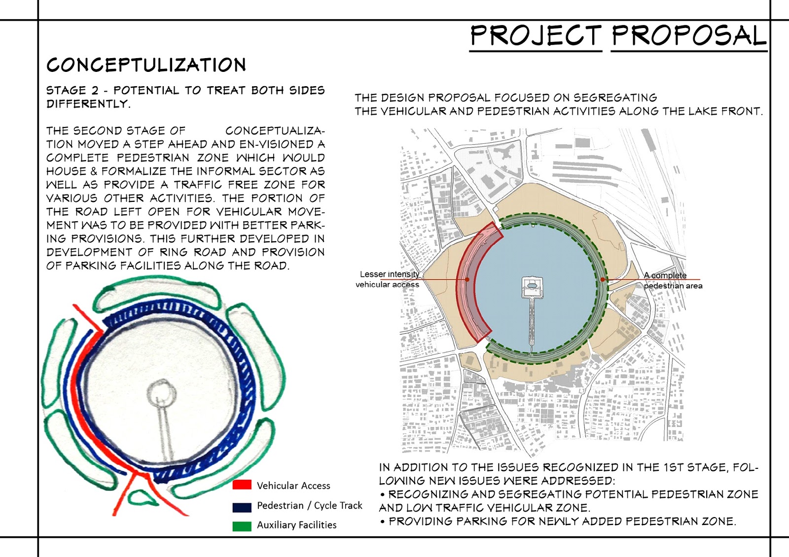 Kankaria lake case study image