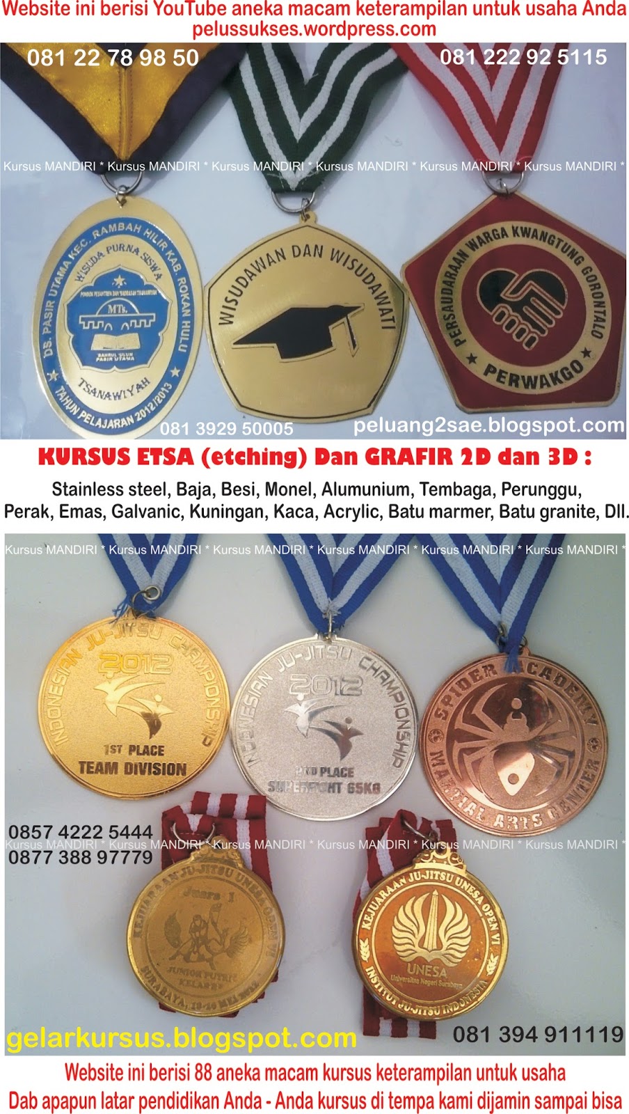 Pelajar, Karyawati, Pegawai, Buruh, Sales, Agen, Pusat, Grosir, Retail