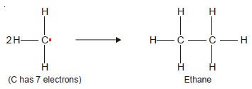 Exceptions to the Octet Rule and Variable Valence