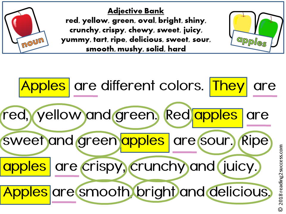 Reading2success: Main Idea, Adjectives, Verbs and the 5 Senses!
