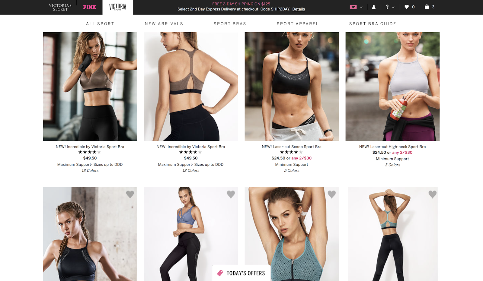 What does fit look like?