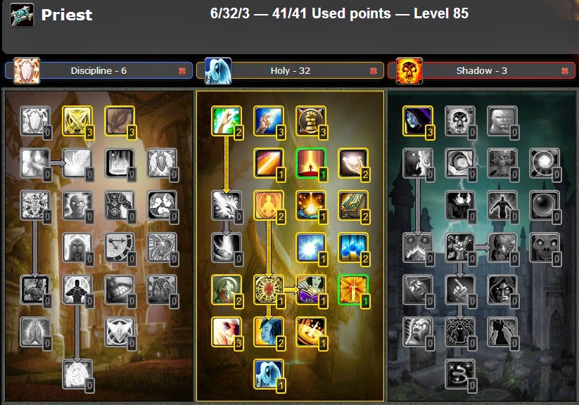 Guide Holy PVE Priest Raid Healer Talent Build & Glyphs Cataclysm 4.3