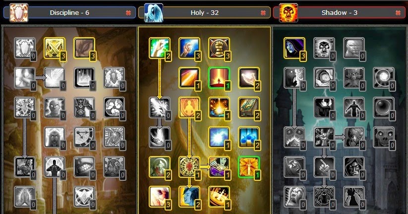 Wow - Best Pvp/Pve Talent - Leveling Guide: Guide - Holy Pve Priest Raid  Healer Talent Build & Glyphs Cataclysm 4.3.4