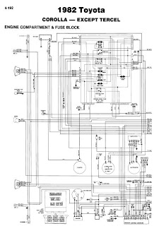 Toyota Corolla 1982 Wiring Diagrams | Online Guide and Manuals